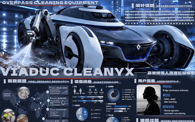 VIADUC CLEANYX · 高架桥无人清理垃圾车 封面